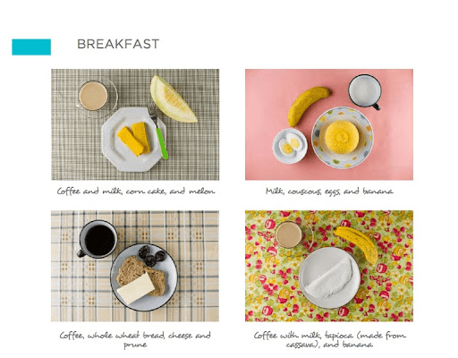 A page from the Brazilian food guide