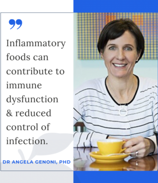 Angela Genoni, PHD