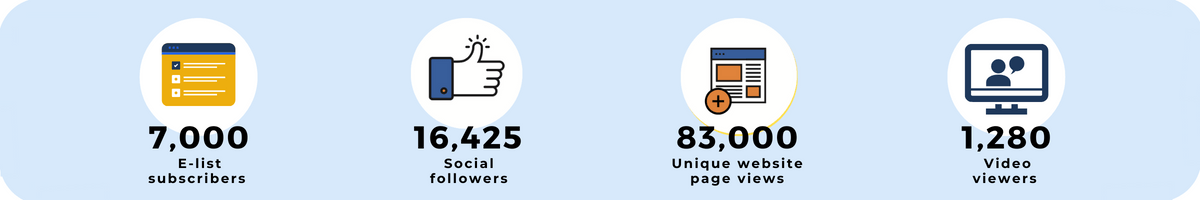 Growing our reach