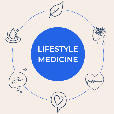 Lifestyle medicine circle