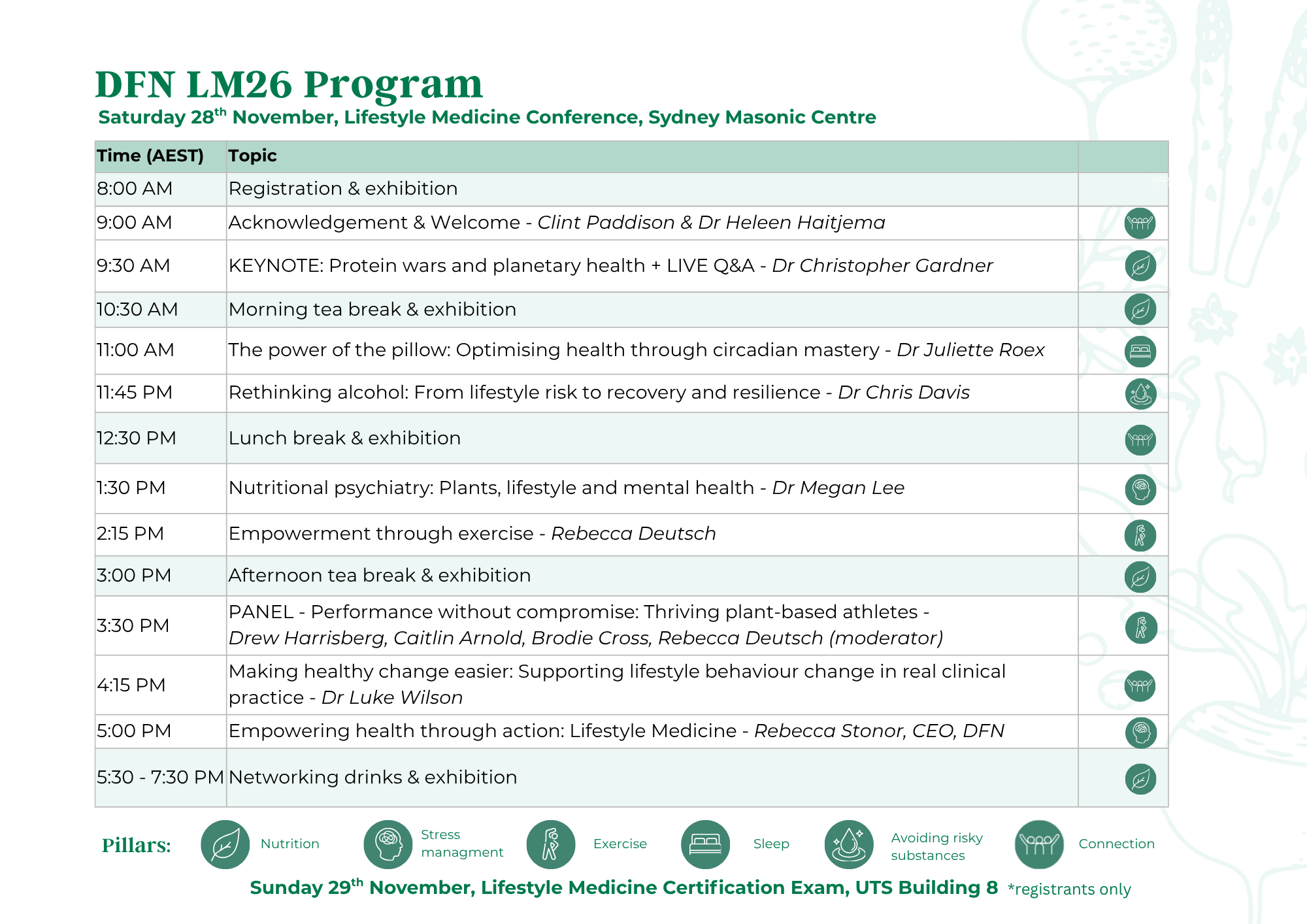 DFN LM26 official program